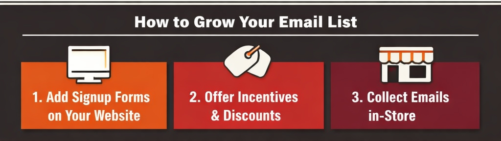 How to Grow Your Email List